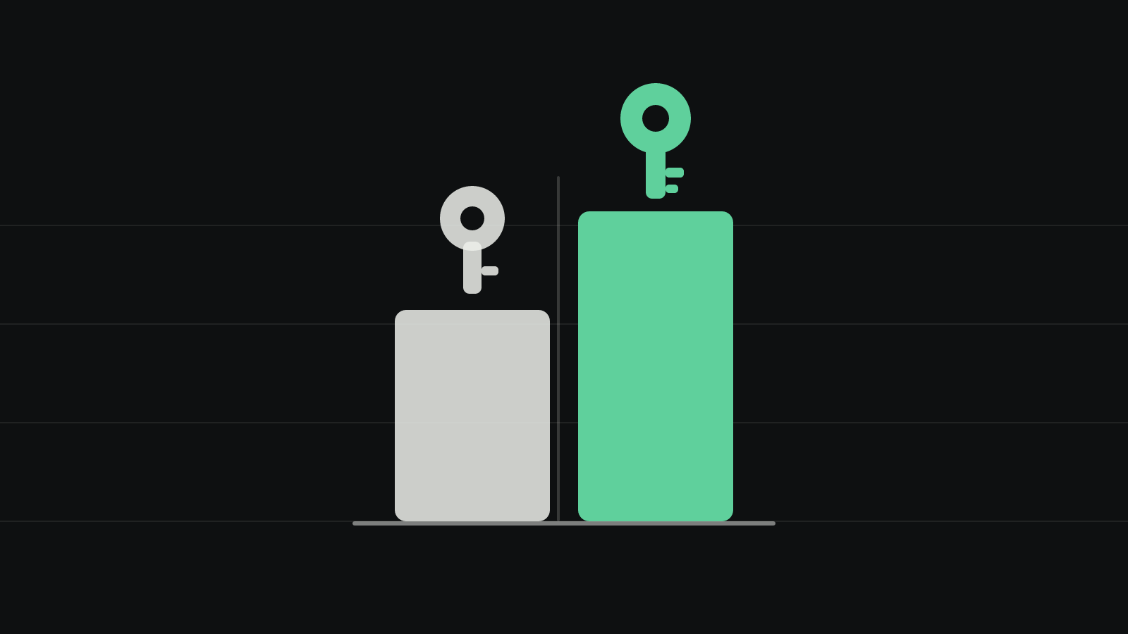 Two rounded columns side by side on a dark ground, the right one taller and green, with a key shape above each.