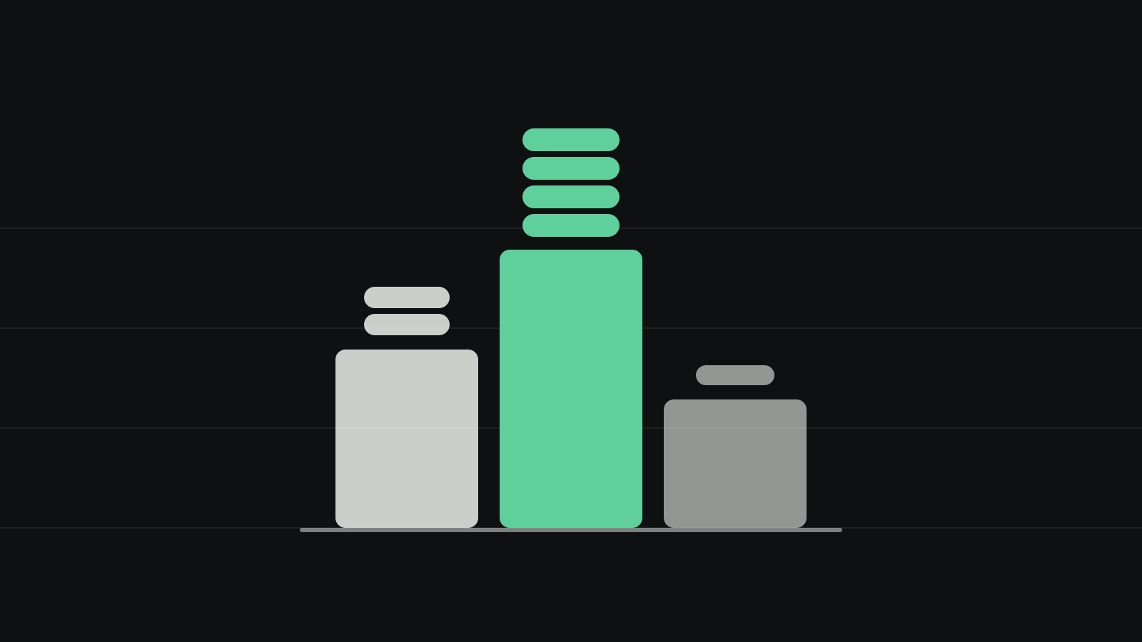 Three rounded bars of different heights on a dark ground, the tallest in green, each topped by a small stack of coins.