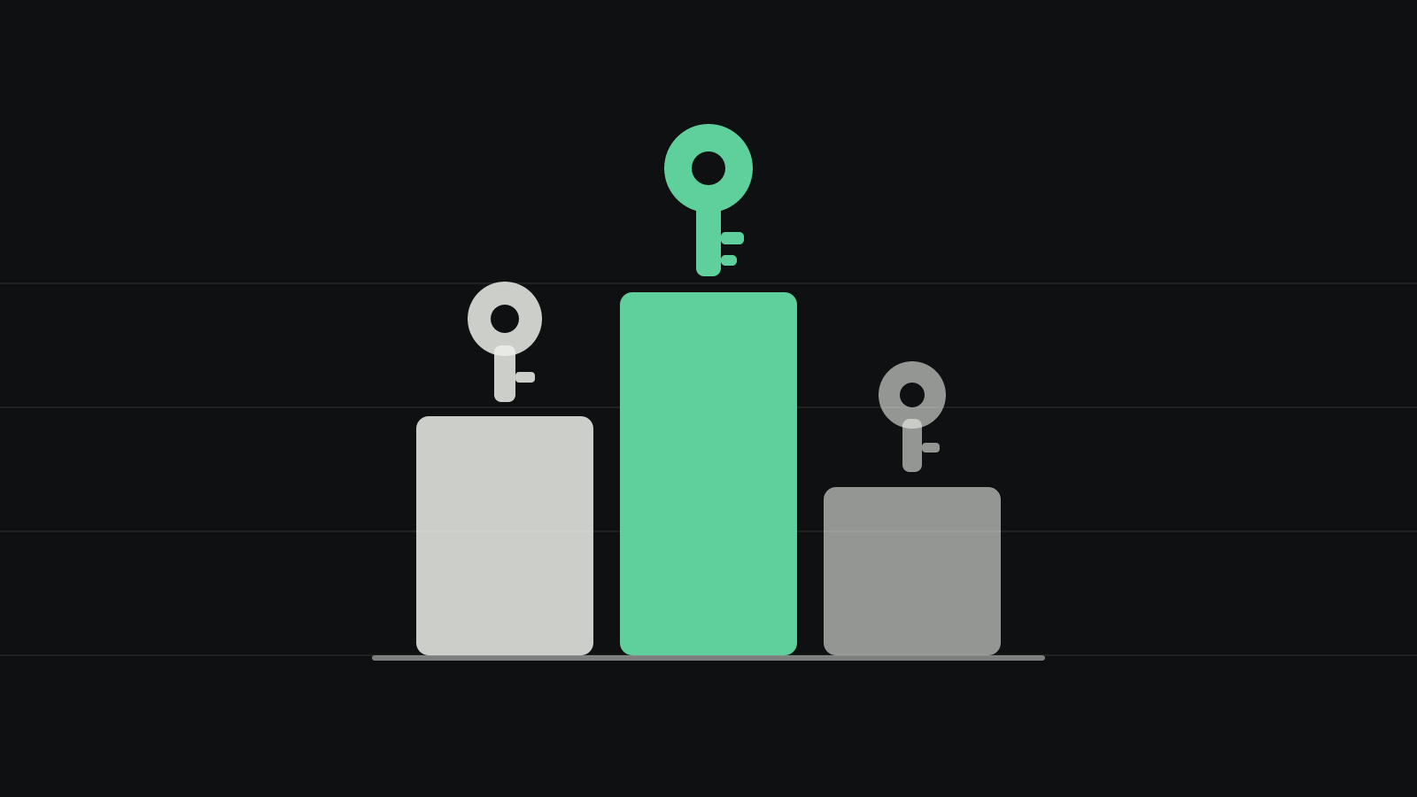 Three rounded bars of different heights on a dark ground, the tallest in green, each topped by a simple key shape.